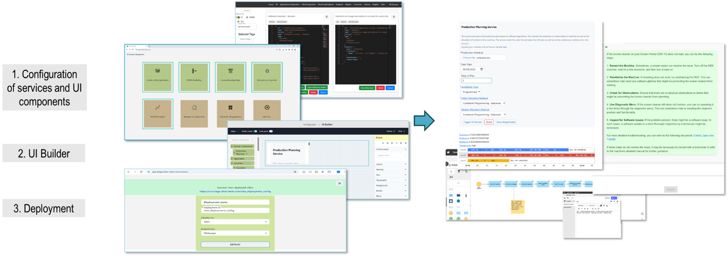 overview of the wizard to create web applications