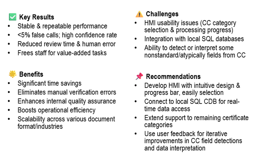 overview of the results of the use case