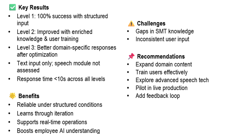 picutre of important aspects summarising the machien maintance use case